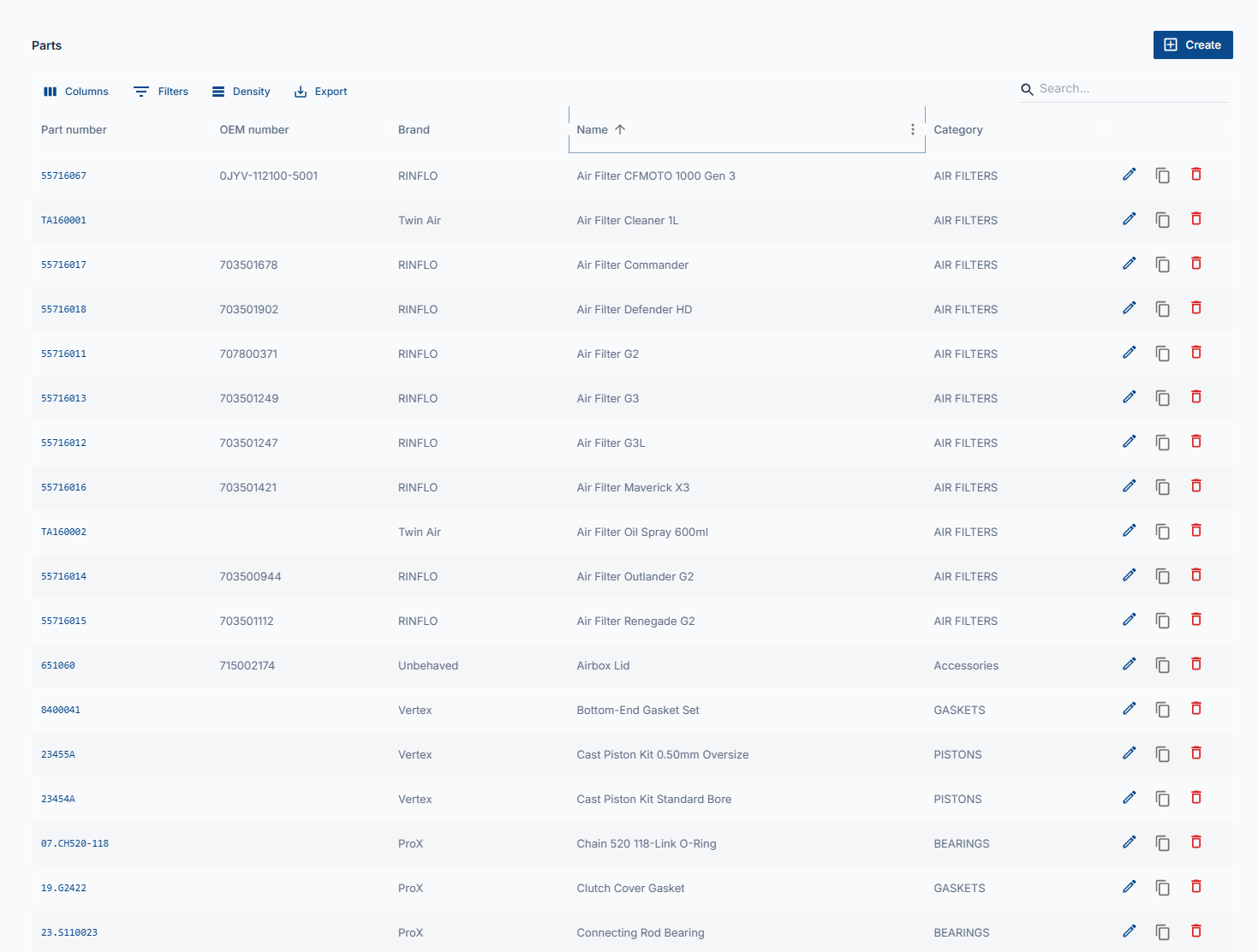 Central catalog (admin view)