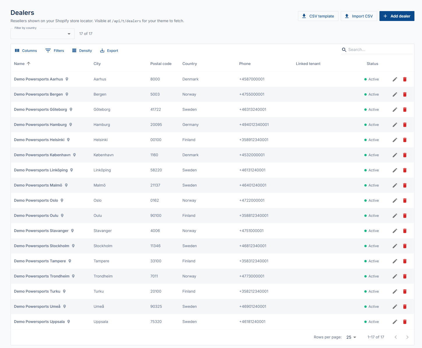 Locations + per-store stock view
